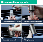 AROMATIX Aroma difuzor + 3x 10ml BREZPLAČNA DIŠAVA