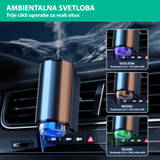 AROMATIX Aroma difuzor + 3x 10ml BREZPLAČNA DIŠAVA